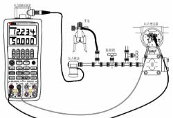 现场检定/校准压力变送器的优缺点