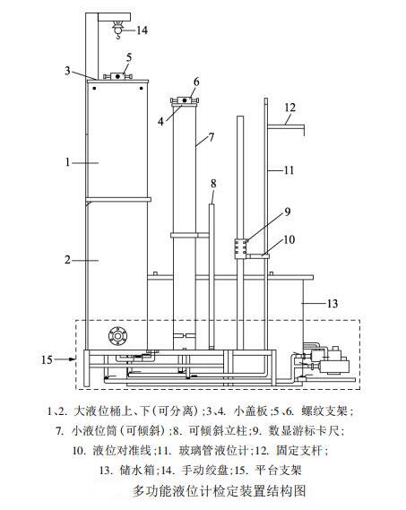 液位计检定装置
