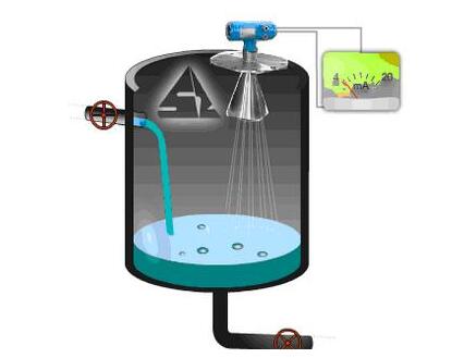 雷达液位计工作原理及其安装注意事项