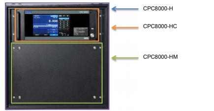 mensor压力控制器