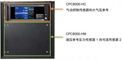 Mensor CPC8000-HM变送器的拆卸和更换
