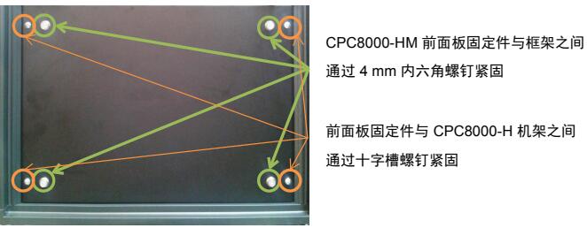 mensor压力控制器