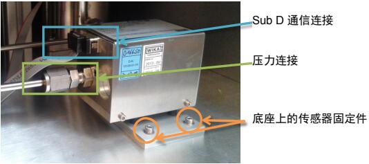 mensor压力控制器