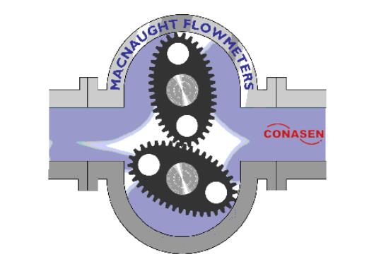 压力表齿轮干涉情况的调修