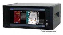 Mensor CPA8001传感器的拆卸/更换