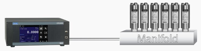 mensor压力控制器