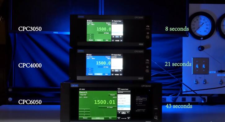 CPC3050高速压力控制器：提升制造与校准速度的理想之选