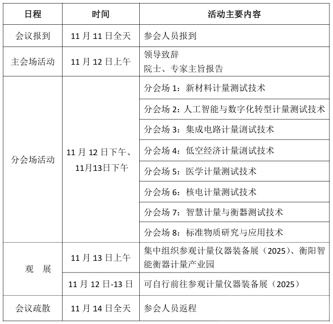 第二届计量仪器装备展流程