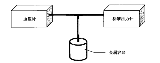 血压计检定仪使用方法6