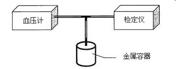 血压计检定仪使用方法5